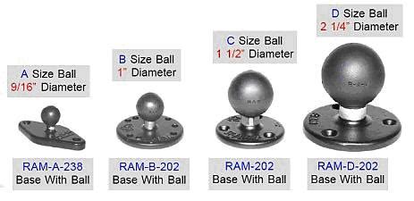 Midwest Authorized RAM Mounts Dealer. Free Domestic Shipping On Orders ...