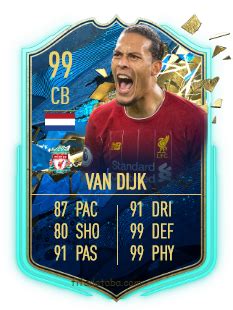 Virgil van Dijk FIFA 20 Rating, Card, Price