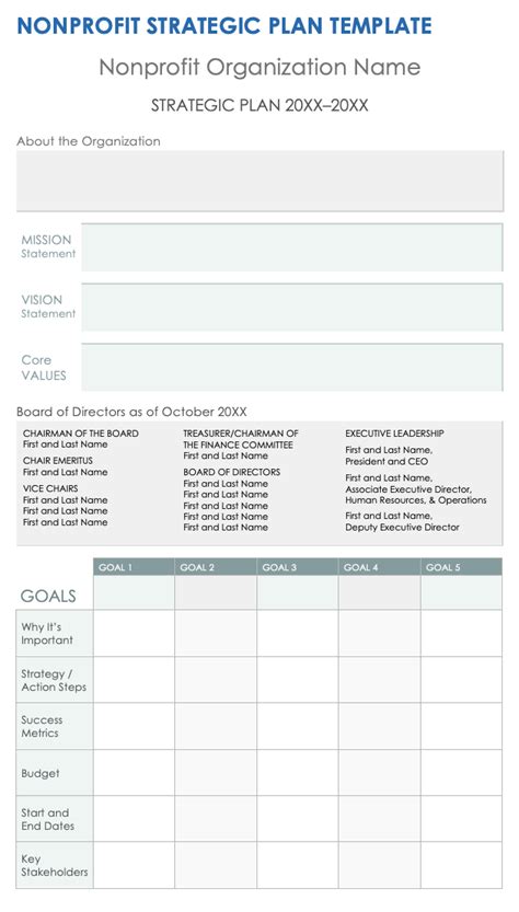 Nonprofit Strategic Plan Template Word