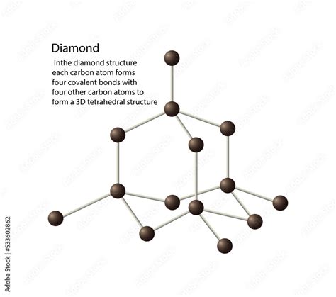 Vetor de illustration of chemistry, The diamond structure each carbon ...