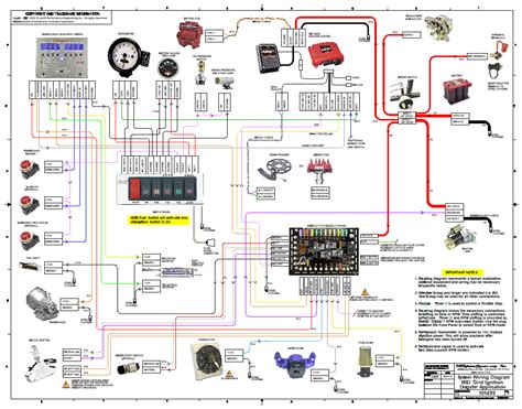 Race Car Switch Panel Wiring Diagram - Herbalium