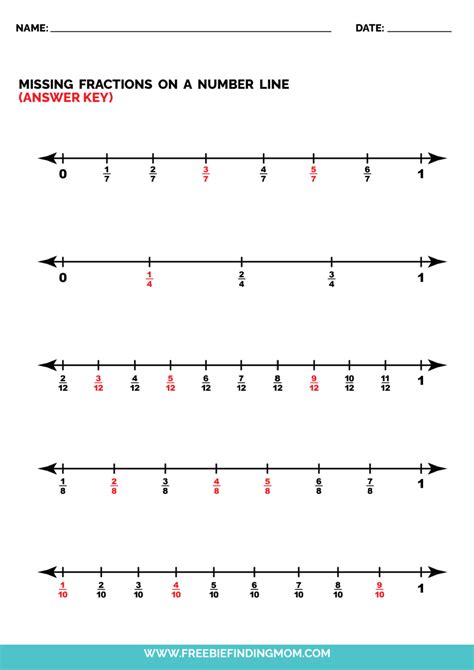 4 Free Printable Fractions Number Line PDFs - Freebie Finding Mom