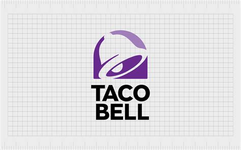 Taco Bell Logo History And Meaning: The Taco Bell Logo Evolution ...