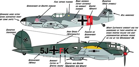 WWII Fighter Plane or rat ideas - R3VLimited Forums