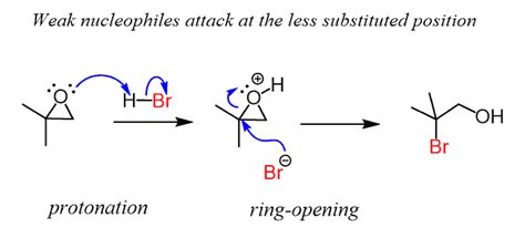 Epoxides Ring-Opening Reactions - Chemistry Steps