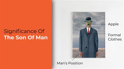 About Magritte’s The Son Of Man: In-Depth Analysis