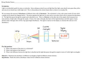 Colorimetry Lab Activity by Ultimate Science Course | TpT