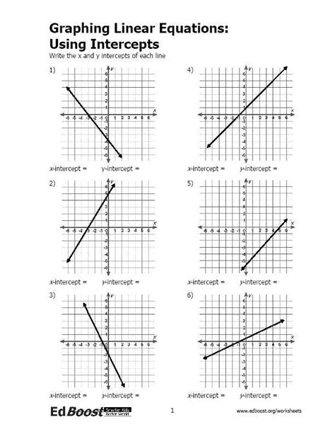 Writing Linear Equations Worksheet – E Street Light