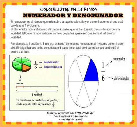 Que Es Numerador Y Denominador Ejemplos - Login pages Info