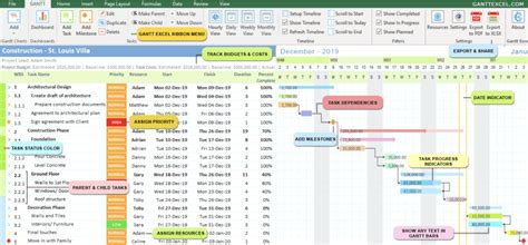 Project Status Report Template In Excel