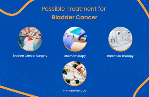 Bladder Cancer Treatment: Everything You Need To Know | ACTC