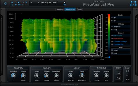 Blue Cat's FreqAnalyst Pro - Real Time Spectrum Analyzer and Audio to ...