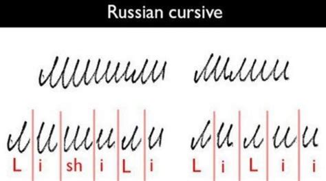 Russian cursive: A guide carrying all the secrets related to Russian ...