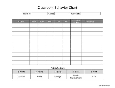 Printable Weekly Behavior Chart - prntbl.concejomunicipaldechinu.gov.co