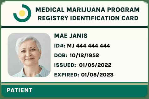 Renew Your Medical Marijuana Card: The Ultimate Guide | Leafy DOC