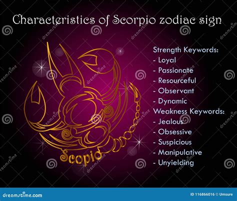 Characteristics of Scorpio Zodiac Sign Stock Vector - Illustration of ...