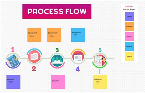 10 Whiteboard Templates to Share on Zoom & ClickUp