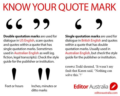 Quotation Marks Png