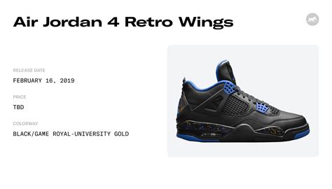 Air Jordan 4 Retro Wings Raffles & Where to Buy