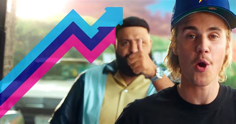 DJ Khaled, Justin Bieber's No Brainer is UK's Number 1 trending song