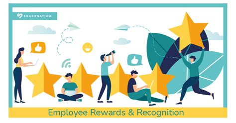 12 Best Employee Rewards & Recognition Programs 🎖️