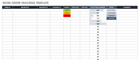 Work Order Tracking Excel Template