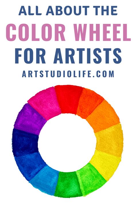 Learn All About the Color Wheel for Artists | Complete Introduction and ...