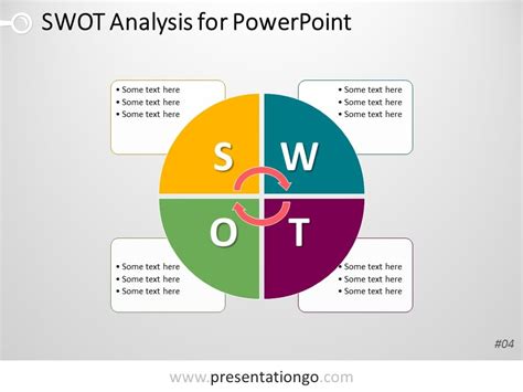 SWOT Analysis PowerPoint Template with Cycle Matrix