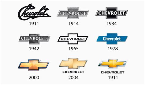 Chevy Logos Over The Years