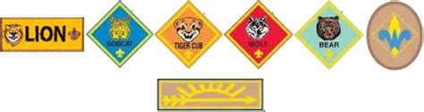 Cub Scouting Advancement — Sam Houston Area Council