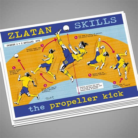 ZLATAN IBRAHIMOVIC SWEDEN Football Bicycle Kick Goal Giclee | Etsy