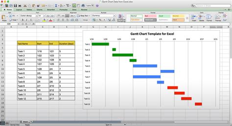 A gantt chart is built using established precedence relationships. a ...