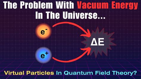 Virtual Particles, Vacuum Energy and the Worst Prediction in Physics ...