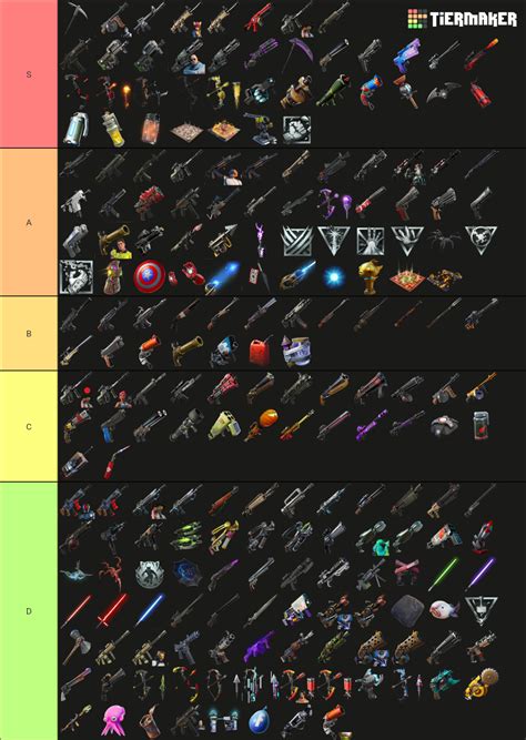 ALL Fortnite Weapons Tier List (Community Rankings) - TierMaker