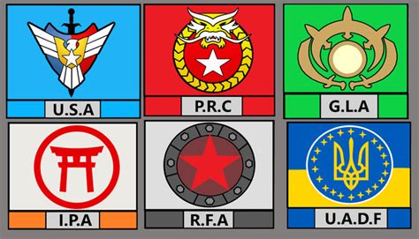 Command and Conquer Generals: my Factions : r/commandandconquer