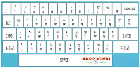 Mangal font hindi typing keyboard download - mozkick