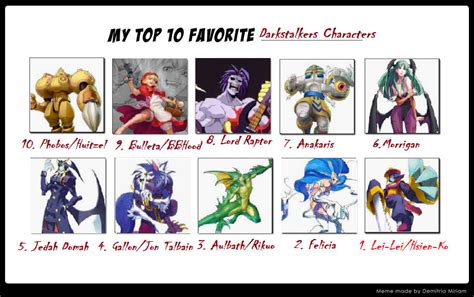 Top 10 Darkstalkers Characters by MelanieDirge on DeviantArt