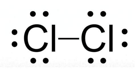 Cl2 Lewis Structure, Geometry, Hybridization, and Polarity ...