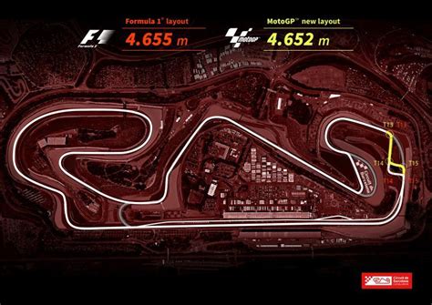 MotoGP: Catalunya confirm circuit modifications for the future | MCN