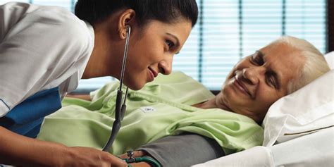 Patient Care Services in Gurgaon: Compassionate & Reliable