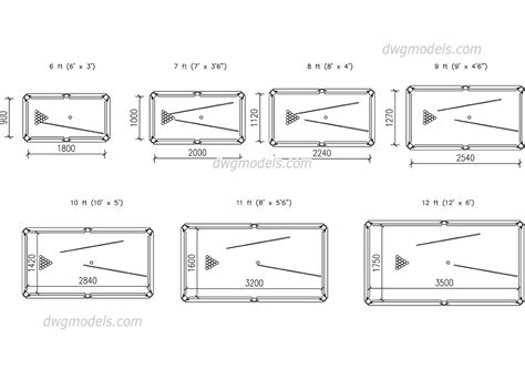 Billiard Table Dimensions