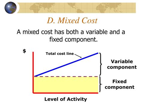 PPT - Chapter 4 Cost-Volume-Profit Analysis PowerPoint Presentation ...