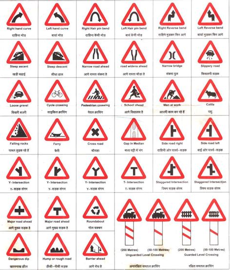 Free Road Traffic Signs, Download Free Road Traffic Signs png images ...