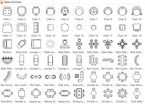 Floor Plan Symbols: Table & Chair Symbols & Meanings