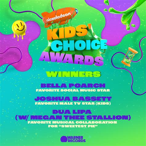 Kids' Choice Awards 2024 Winners - Sarah Cornelle