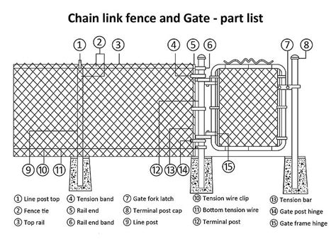 Chain Link Fence Sketch at PaintingValley.com | Explore collection of ...