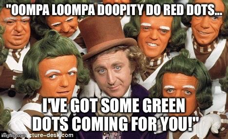 oompa loompa Memes & GIFs - Imgflip