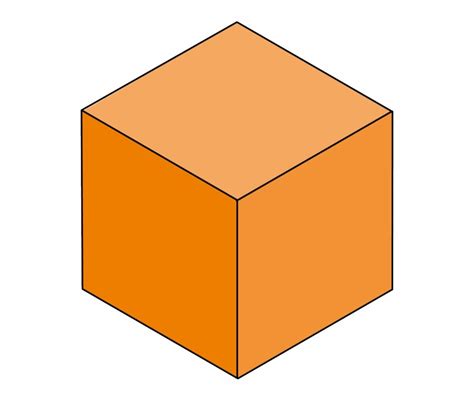 Cubes And Cube Roots | Solved Examples | Algebra- Cuemath