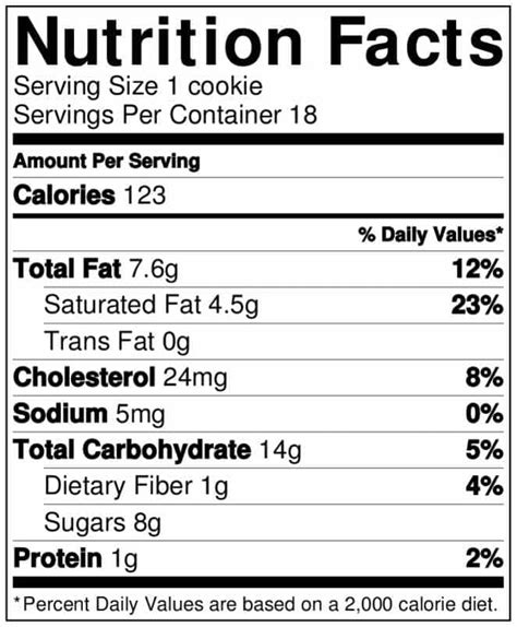 Nutrition-Facts-Best-Chocolate-Chip-Cookies - Plant-Based Easy Recipes ...