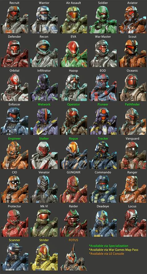 Halo 4 Helmet Guide IMG *Updated* | Halo armor, Halo spartan, Cortana halo